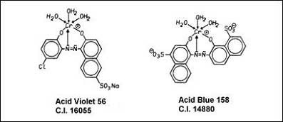 Metal Complex Dyes