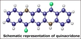 Quinacridone pigments